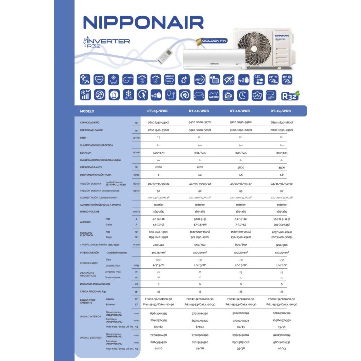 Split Nipponair 6810 F / 6870 K Inverter A++