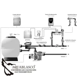 Clorador salino + Ph 30 Smart Next Astralpool