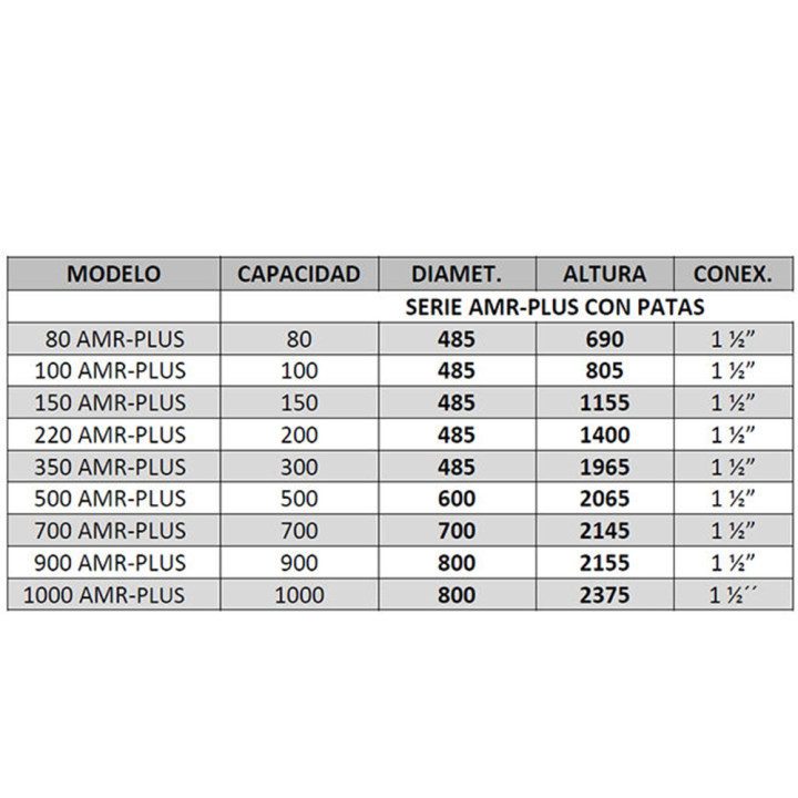 Calderín 350 L AMR-PLUS Ibaiondo