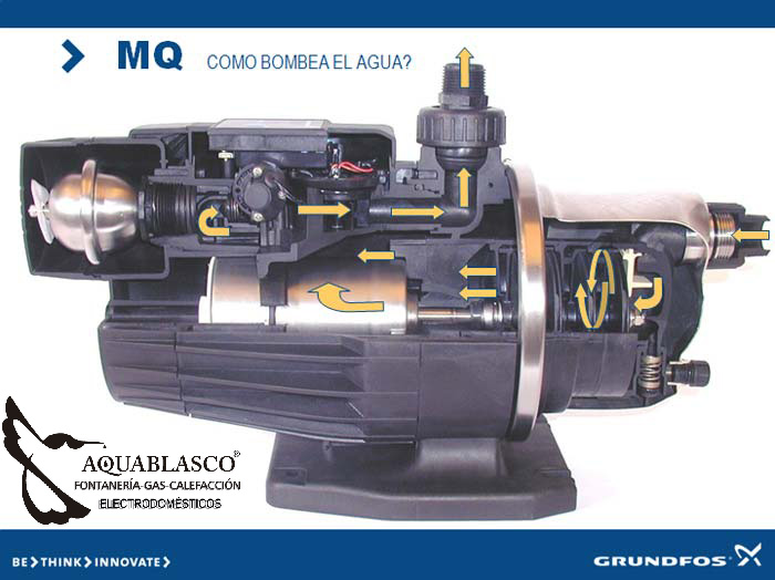 Bomba 0,75 Cv C/prescontrol Compacto MQ3-45 Monofasica Grundfos.